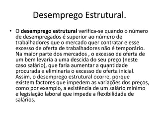 Desemprego | PPTX