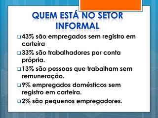  43%  são empregados sem registro em
  carteira
 33% são trabalhadores por conta
  própria.
 13% são pessoas que trabalham sem
  remuneração.
 9% empregados domésticos sem
  registro em carteira.
 2% são pequenos empregadores.
 