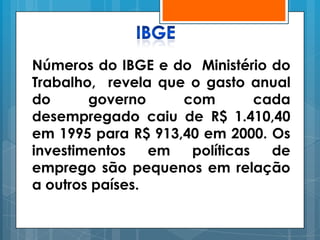 Números do IBGE e do Ministério do
Trabalho, revela que o gasto anual
do      governo     com        cada
desempregado caiu de R$ 1.410,40
em 1995 para R$ 913,40 em 2000. Os
investimentos    em  políticas   de
emprego são pequenos em relação
a outros países.
 