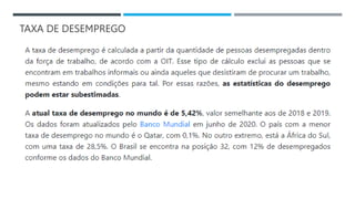 TAXA DE DESEMPREGO
 