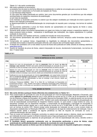 Tabela 14.1 não serão considerados.
14.5 Não serão avaliados os documentos:
a) postados fora do prazo ou de forma diferente do estabelecido no edital de convocação para a prova de títulos;
b) que não forem cadastrados no Formulário de Cadastro de Títulos;
c) cuja fotocópia esteja ilegível;
d) cuja cópia não esteja autenticada em cartório, bem como documentos gerados por via eletrônica que não estejam
acompanhados do respectivo mecanismo de autenticação;
e) sem data de expedição;
f) de mestrado ou doutorado concluídos no exterior que não estejam revalidados por instituição de ensino superior no
Brasil e sem tradução juramentada;
g) desacompanhados do certificado/declaração de comprovação do requisito para o emprego, nos termos do subitem
14.17.
14.6 Os documentos pertinentes à prova de títulos deverão ser apresentados em cópias legíveis de frente e verso,
autenticadas por cartório competente.
14.7 Somente serão aceitos documentos apresentados em papel com timbre do órgão emissor e respectivos registros, e se
deles constarem todos os dados necessários à identificação das instituições, dos órgãos expedidores e à perfeita
avaliação do documento.
14.8 Não será admitida, sob hipótese nenhuma, o pedido de inclusão de novos documentos.
14.9 Os documentos apresentados não serão devolvidos em hipótese nenhuma, tampouco serão fornecidas cópias dos
mesmos.
14.10 Comprovada, em qualquer tempo, irregularidade ou ilegalidade na obtenção dos documentos apresentados, o
candidato terá anulada a respectiva pontuação atribuída, sem prejuízo das cominações legais cabíveis.
14.11 A relação dos candidatos com a nota obtida na prova de títulos será publicada em edital, através do endereço eletrônico
www.aocp.com.br.
14.12 Quanto ao resultado da prova de títulos, caberá interposição de recurso, devidamente fundamentado, nos termos do
item 17 deste Edital.
TABELA 14.1
PROVA DE TÍTULOS
TODOS OS EMPREGOS DE NÍVEL SUPERIOR
ITEM TÍTULOS PONTOS
PONTUAÇÃO
MÁXIMA
01
Diploma de curso de pós-graduação em nível de doutorado (título de doutor) na área do
emprego a que concorre. Também será aceito certificado/declaração de conclusão de curso de
doutorado na área do emprego a que concorre, desde que acompanhado de histórico escolar.
4
(por título) 4
02
Diploma de curso de pós-graduação em nível de mestrado (título de mestre) na área do
emprego a que concorre. Também será aceito certificado/declaração de conclusão de curso de
mestrado na área do emprego a que concorre, desde que acompanhado de histórico escolar.
2
(por título) 2
03
Certificado de curso de pós-graduação em nível de especialização, com carga horária mínima de
360 h/a na área do emprego a que concorre. Também será aceita a declaração de conclusão de
pós-graduação em nível de especialização na área do emprego a que concorre, desde que
acompanhada de histórico escolar.
1
(por título) 2
04
Certificado Profissional ANBIMA - Série 10 ou Série 20, ou Certificação de Especialista em
Investimentos Anbima – CEA. Também será aceita a certificação apresentada pelos profissionais
dispensados de obter a certificação por equivalência reconhecida pela ANBIMA, com as devidas
comprovações.
1
(por título) 2
TOTAL MÁXIMO DE PONTOS 10
14.13 Não serão aferidos quaisquer títulos diferentes dos estabelecidos na Tabela 14.1.
14.14 Para comprovação da conclusão do curso de pós-graduação em nível de Especialização, Mestrado e Doutorado, será
aceito diploma ou certificado atestando que o curso atende às normas da Lei nº 9.394, de 20 de dezembro de 1996
(Lei de Diretrizes e Bases da Educação), do Conselho Nacional de Educação (CNE), ou está de acordo com as normas
do extinto Conselho Federal de Educação (CFE). Também será aceita declaração de conclusão de pós-graduação em
nível de especialização acompanhada do respectivo histórico escolar, no qual conste a carga horária do curso, as
disciplinas cursadas com as respectivas menções, a comprovação da apresentação e aprovação da monografia. A
declaração deverá também atestar que o curso atende às normas da Lei nº 9.394/1996, do CNE, ou está de acordo
com as normas do extinto CFE. Deverá constar ainda declaração da instituição de que o curso cumpriu todas as
disposições estabelecidas na Resolução CNE/CES 1 e indicação do ato legal de credenciamento da instituição. Caso o
histórico escolar ateste a existência de alguma pendência ou falta de requisito de conclusão do curso, o
certificado/declaração não será aceito.
14.15 Para os cursos de mestrado e doutorado concluídos no exterior será aceito apenas o diploma, desde que revalidado
por instituição de ensino superior no Brasil e traduzido para a língua portuguesa por tradutor juramentado.
14.16 Os certificados/declarações ou diplomas de pós-graduação, em nível de especialização lato sensu, deverão conter a
carga horária cursada.
14.17 O candidato deverá apresentar juntamente com os documentos pertinentes a prova de títulos, cópia
autenticada do certificado/declaração ou diploma de conclusão do curso de graduação.
14.18 Serão pontuados apenas os títulos que não se destinam à comprovação do requisito exigido para o emprego.
Edital de Abertura nº 001/2017 – Agência de Fomento do Estado da Bahia S/A – DESENBAHIA | Página 12 de 16
 