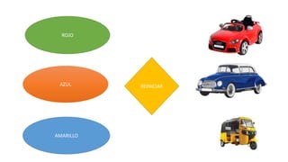 ROJO
AZUL
AMARILLO
REINICIAR
 