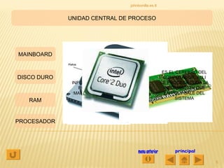 UNIDAD CENTRAL DE PROCESO MAINBOARD DISCO DURO RAM PROCESADOR SOBRE ELLA SE ENSAMBLAN LAS PARTES DEL COMPUTADOR QUE SE ENCARGAN DE PROCESAR Y ALMACENAR INFORMACION ALMACENA TODA LA INFORMACION EN CUANTO A SOFTWARE Y ARCHIVOS DEL COMPUTADOR DE MANERA PERMANENTE ALMACENA INFORMACION DE LOS PROGRAMAS DE MANERA TEMPORAL, ES DE POCA CAPACIDAD ES EL CEREBRO DEL COMPUTADOR, ALLI SE PROCESA TODA LA INFORMACION QUE ENTRA Y SALE DEL SISTEMA menu anterior principal johnbonilla.es.tl 