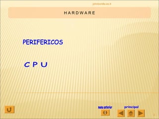 H A R D W A R E
3
johnbonilla.es.tl