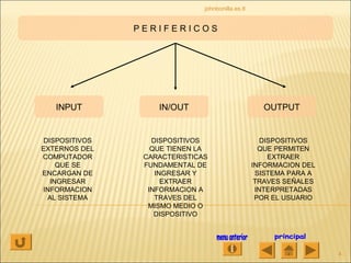 P E R I F E R I C O S
INPUT OUTPUTIN/OUT
DISPOSITIVOS
EXTERNOS DEL
COMPUTADOR
QUE SE
ENCARGAN DE
INGRESAR
INFORMACION
AL SISTEMA
DISPOSITIVOS
QUE TIENEN LA
CARACTERISTICAS
FUNDAMENTAL DE
INGRESAR Y
EXTRAER
INFORMACION A
TRAVES DEL
MISMO MEDIO O
DISPOSITIVO
DISPOSITIVOS
QUE PERMITEN
EXTRAER
INFORMACION DEL
SISTEMA PARA A
TRAVES SEÑALES
INTERPRETADAS
POR EL USUARIO
4
johnbonilla.es.tl