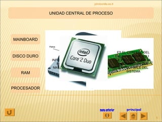 UNIDAD CENTRAL DE PROCESO
MAINBOARD
DISCO DURO
RAM
PROCESADOR
SOBRE ELLA SE
ENSAMBLAN LAS
PARTES DEL
COMPUTADOR QUE
SE ENCARGAN DE
PROCESAR Y
ALMACENAR
INFORMACION
ALMACENA TODA
LA INFORMACION
EN CUANTO A
SOFTWARE Y
ARCHIVOS DEL
COMPUTADOR DE
MANERA
PERMANENTE
ALMACENA
INFORMACION DE LOS
PROGRAMAS DE
MANERA TEMPORAL,
ES DE POCA
CAPACIDAD
ES EL CEREBRO DEL
COMPUTADOR, ALLI
SE PROCESA TODA LA
INFORMACION QUE
ENTRA Y SALE DEL
SISTEMA
5
johnbonilla.es.tl