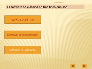 johnbonilla.es.tl El software se clasifica en tres tipos que son: SOFWARE DE SISTEMA SOFTWARE DE PROGRAMACION SOFTWARE DE  APLICACION 