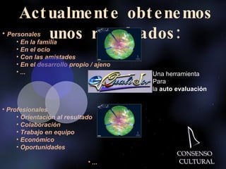 Actualmente obtenemos unos resultados: Personales En la familia En el ocio Con las amistades En el desarrollo propio / ajeno ... Profesionales Orientación al resultado Colaboración Trabajo en equipo Económico Oportunidades ... Una herramienta Para  la  auto evaluación 