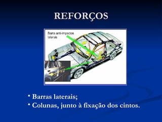 REFORÇOS Barras laterais; Colunas, junto à fixação dos cintos. 