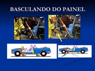 BASCULANDO DO PAINEL 