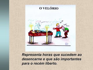 Representa horas que sucedem ao desencarne e que são importantes para o recém liberto.