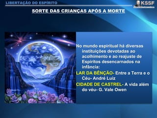 LIBERTAÇÃO DO ESPÍRITO
No mundo espiritual há diversas
instituições devotadas ao
acolhimento e ao reajuste de
Espíritos desencarnados na
infância:
LAR DA BÊNÇÃO- Entre a Terra e o
Céu- André Luiz
CIDADE DE CASTREL- A vida além
do véu- G. Vale Owen
 