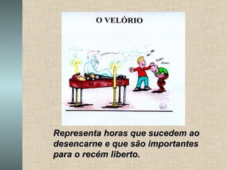 Representa horas que sucedem ao desencarne e que são importantes para o recém liberto. 