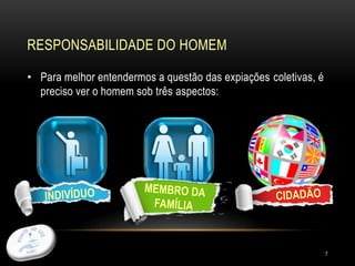 RESPONSABILIDADE DO HOMEM
7
• Para melhor entendermos a questão das expiações coletivas, é
preciso ver o homem sob três aspectos:
 
