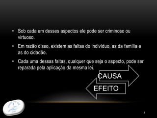 8
• Sob cada um desses aspectos ele pode ser criminoso ou
virtuoso.
• Em razão disso, existem as faltas do indivíduo, as da família e
as do cidadão.
• Cada uma dessas faltas, qualquer que seja o aspecto, pode ser
reparada pela aplicação da mesma lei.
CAUSA
EFEITO
 