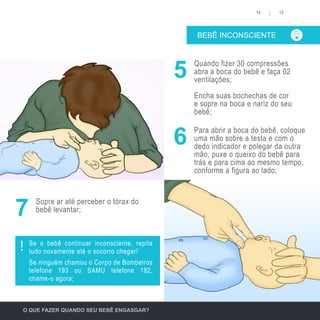 BEBÊ INCONSCIENTE
15
Etrunc manteri iam nos fac-
cies itnte loremus.
ultore, essendi triorum hos hossenatra,
sentrores omperatuus. Bus, Catum
tanum Roisque.
Quando fizer 30 compressões
abra a boca do bebê e faça 02
ventilações;
Encha suas bochechas de cor
e sopre na boca e nariz do seu
bebê;
Para abrir a boca do bebê, coloque
uma mão sobre a testa e com o
dedo indicador e polegar da outra
mão, puxe o queixo do bebê para
trás e para cima ao mesmo tempo,
conforme a figura ao lado;
Sopre ar até perceber o tórax do
bebê levantar;
5
6
7
O QUE FAZER QUANDO SEU BEBÊ ENGASGAR?
Se o bebê continuar inconsciente, repita
tudo novamente até o socorro chegar!
Se ninguém chamou o Corpo de Bombeiros
telefone 193 ou SAMU telefone 192,
chame-o agora;
!
14
 