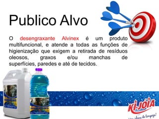 Publico Alvo
O desengraxante Alvinex é um produto
multifuncional, e atende a todas as funções de
higienização que exigem a retirada de resíduos
oleosos, graxos e/ou manchas de
superfícies, paredes e até de tecidos.
 