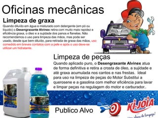 Publico Alvo
Oficinas mecânicas
Limpeza de graxa
Quando diluído em água e misturado com detergente (em pó ou
líquido) o Desengraxante Alvinex retira com muito mais rapidez e
eficiência graxa, o óleo e a sujidade dos panos e flanelas. Não
recomendamos o uso para limpeza das mãos, mas pode ser
usado, desde que bem diluído, para retirada de graxa das mãos, uso
comedido em breves contatos com a pele e após o uso deve-se
utilizar um hidratante.
Limpeza de peças
Quando aplicado puro, o Desengraxante Alvinex atua
de forma definitiva e retira a crosta de óleo, a sujidade e
até graxa acumulada nos cantos e nas frestas. Ideal
para uso na limpeza de peças do Motor Substitui a
querosene e a gasolina com melhor eficiência para lavar
e limpar peças na regulagem do motor e carburador..
 