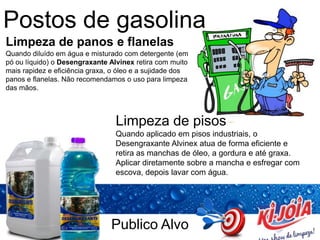 Publico Alvo
Postos de gasolina
Limpeza de panos e flanelas
Quando diluído em água e misturado com detergente (em
pó ou líquido) o Desengraxante Alvinex retira com muito
mais rapidez e eficiência graxa, o óleo e a sujidade dos
panos e flanelas. Não recomendamos o uso para limpeza
das mãos.
Limpeza de pisos
Quando aplicado em pisos industriais, o
Desengraxante Alvinex atua de forma eficiente e
retira as manchas de óleo, a gordura e até graxa.
Aplicar diretamente sobre a mancha e esfregar com
escova, depois lavar com água.
 