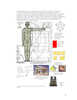 Para entender um pouco o Design de móveis, é preciso entender o Design. Para
entender o design, é preciso entender o Desenho. Para entender o desenho,
precisamos entender sua composição e finalizade. Quando entendermos sua finalidade,
chegaremos ao homem. Então, para entendrmos como se desenha para o homem,
temos que calcular o homem em si através de leis específicas e equações matemáticas.
E a base de todas elas é o PHI, o Número Áureo (1,618), e sua proporção ideal é a
Razão Áurea (0,618). E quando tivermos compreendido isso, conheceremos os
rascunhos de Deus em toda a Criação.

No Pentagrama
encontramos a
razão áurea em
seus todos os seus
segmentos.
No retângulo
áureo a razão
entre os dois
lados é
diferente de FI

Construindo o
retângulo áureo.

Proporção áurea nas
pirâmides do Egito
Cálculo da razão
áurea

A arquitetura grema usou
largamente a proporção áurea
(Partenon)

Fonte: Mario Livio, ed. Record e outros artigos recolhidos na
internet

Catedral
NotreDame
(Paris)

33

 