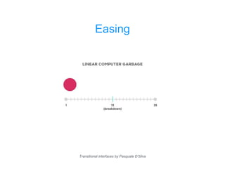 Easing
Transitional interfaces by Pasquale D’Silva
 