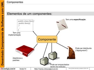 Desenhado Componente de Software com UML   Componentes



                                           Elementos de um componentes:
                                                                                                                    Tem uma especificação
                                                      public class Item {
                                                       public Item(){
                                                       }
                                                       ...
                                                      }
                                                 Tem uma
                                            implementação

                                                                                 Componente

                                                                                                                                          Pode ser distribuído
                                                                                                                                          (“deployment”)



                                                Aderência a
                                                padrões

                                                                                                    Pode ser empacotados
                                                                                                    dentro de módulos
                                                                                                                       Todos os direitos reservados e protegidos © 2006 e 2007
                                                       Versão 7.0           Rildo F Santos (rildosan@uol.com.br)
 