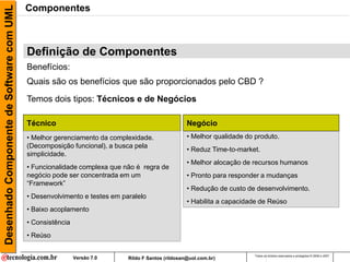 Desenhado Componente de Software com UML   Componentes



                                           Definição de Componentes
                                           Benefícios:
                                           Quais são os benefícios que são proporcionados pelo CBD ?

                                           Temos dois tipos: Técnicos e de Negócios

                                           Técnico                                                 Negócio
                                           • Melhor gerenciamento da complexidade.                 • Melhor qualidade do produto.
                                           (Decomposição funcional), a busca pela
                                                                                                   • Reduz Time-to-market.
                                           simplicidade.
                                                                                                   • Melhor alocação de recursos humanos
                                           • Funcionalidade complexa que não é regra de
                                           negócio pode ser concentrada em um                      • Pronto para responder a mudanças
                                           “Framework”
                                                                                                   • Redução de custo de desenvolvimento.
                                           • Desenvolvimento e testes em paralelo
                                                                                                   • Habilita a capacidade de Reúso
                                           • Baixo acoplamento
                                           • Consistência
                                           • Reúso

                                                                                                                         Todos os direitos reservados e protegidos © 2006 e 2007
                                                            Versão 7.0     Rildo F Santos (rildosan@uol.com.br)
 