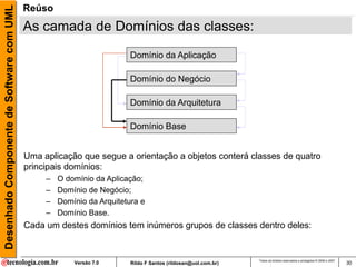 Desenhado Componente de Software com UML   Reúso
                                           As camada de Domínios das classes:
                                                                       Domínio da Aplicação

                                                                       Domínio do Negócio

                                                                       Domínio da Arquitetura

                                                                       Domínio Base


                                           Uma aplicação que segue a orientação a objetos conterá classes de quatro
                                           principais domínios:
                                                –   O domínio da Aplicação;
                                                –   Domínio de Negócio;
                                                –   Domínio da Arquitetura e
                                                –   Domínio Base.
                                           Cada um destes domínios tem inúmeros grupos de classes dentro deles:


                                                                                                               Todos os direitos reservados e protegidos © 2006 e 2007
                                                        Versão 7.0      Rildo F Santos (rildosan@uol.com.br)                                                             30
 