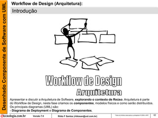 Desenhado Componente de Software com UML    Workflow de Design (Arquitetura):
                                            Introdução




                                           Apresentar e discutir a Arquitetura de Software, explorando o contexto de Reúso. Arquitetura é parte
                                           do Workflow de Design, nesta fase criamos os componentes, modelos físicos e como serão distribuídos.
                                           Os principais diagramas (UML) são:
                                           - Diagrama de Deployment e Diagrama de Componentes.
                                                           Versão 7.0
                                                                                                                    Todos os direitos reservados e protegidos © 2006 e 2007   42
                                                                            Rildo F Santos (rildosan@uol.com.br)
 