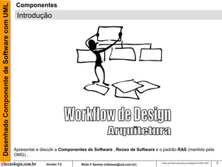 Desenhado Componente de Software com UML    Componentes
                                            Introdução




                                           Apresentar e discutir a Componentes de Software , Reúso de Software e o padrão RAS (mantido pela
                                           OMG) .

                                                          Versão 7.0
                                                                                                                  Todos os direitos reservados e protegidos © 2006 e 2007   5
                                                                           Rildo F Santos (rildosan@uol.com.br)
 
