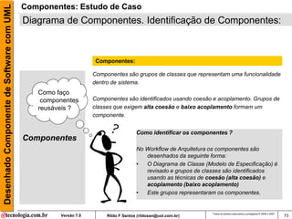 Desenhado Componente de Software com UML   Componentes: Estudo de Caso
                                           Diagrama de Componentes. Identificação de Componentes:



                                                                  Componentes:

                                                                 Componentes são grupos de classes que representam uma funcionalidade
                                                                 dentro de sistema.
                                              Como faço
                                               componentes       Componentes são identificados usando coesão e acoplamento. Grupos de
                                              reusáveis ?        classes que exigem alta coesão e baixo acoplamento formam um
                                                                 componente.


                                                                                    Como identificar os componentes ?
                                           Componentes
                                                                                    No Workflow de Arquitetura os componentes são
                                                                                       desenhados da seguinte forma:
                                                                                    •  O Diagrama de Classe (Modelo de Especificação) é
                                                                                       revisado e grupos de classes são identificados
                                                                                       usando as técnicas de coesão (alta coesão) e
                                                                                       acoplamento (baixo acoplamento)
                                                                                    •  Este grupos representaram os componentes.


                                                                                                               Todos os direitos reservados e protegidos © 2006 e 2007
                                                    Versão 7.0        Rildo F Santos (rildosan@uol.com.br)                                                               73
 