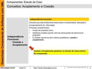 Desenhado Componente de Software com UML   Componentes: Estudo de Caso
                                           Conceitos: Acoplamento e Coesão



                                                                  Independência Funcional
                                                                 Conceito que está diretamente relacionado a modularidade, abstração e
                                                                 encapsulamento de informação.
                                                                 Principais características:
                                                                 •   função de propósito único.
                                                                 •   Interfaces simples quando visto de outras partes da estrutura do
                                                                     programa.
                                           Independência         •   É medida usando-se dois critérios qualitativos: coesão e
                                           Funcional:                acoplamento.
                                               •Coesão e
                                               •Acoplamento

                                                                      Coesão e Acoplamento ajudaram na divisão de classe dentro
                                                                      de componente.




                                                                                                              Todos os direitos reservados e protegidos © 2006 e 2007
                                                    Versão 7.0        Rildo F Santos (rildosan@uol.com.br)                                                              74
 
