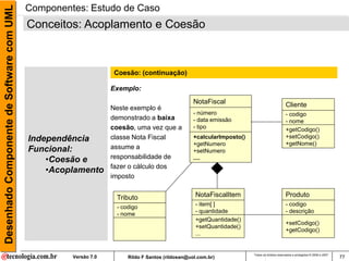 Desenhado Componente de Software com UML   Componentes: Estudo de Caso
                                           Conceitos: Acoplamento e Coesão



                                                                  Coesão: (continuação)

                                                                 Exemplo:
                                                                                                 NotaFiscal                                  Cliente
                                                                 Neste exemplo é
                                                                                                 - número                                    - codigo
                                                                 demonstrado a baixa             - data emissão                              - nome
                                                                 coesão, uma vez que a           - tipo                                      +getCodigo()
                                           Independência         classe Nota Fiscal              +calcularImposto()                          +setCodigo()
                                                                                                 +getNumero                                  +getNome()
                                           Funcional:            assume a
                                                                                                 +setNumero
                                               •Coesão e         responsabilidade de             ....
                                                                 fazer o cálculo dos
                                               •Acoplamento
                                                                 imposto


                                                                  Tributo                         NotaFiscalItem                             Produto
                                                                                                  - item[ ]                                  - codigo
                                                                  - codigo
                                                                                                  - quantidade                               - descrição
                                                                  - nome
                                                                                                  +getQuantidade()
                                                                                                                                             +setCodigo()
                                                                                                  +setQuantidade()
                                                                                                                                             +getCodigo()
                                                                                                  ...


                                                                                                                      Todos os direitos reservados e protegidos © 2006 e 2007
                                                    Versão 7.0        Rildo F Santos (rildosan@uol.com.br)                                                                      77
 
