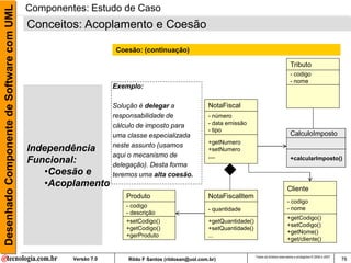 Desenhado Componente de Software com UML   Componentes: Estudo de Caso
                                           Conceitos: Acoplamento e Coesão

                                                                  Coesão: (continuação)

                                                                                                                                                 Tributo
                                                                                                                                                 - codigo
                                                                                                                                                 - nome
                                                                 Exemplo:

                                                                 Solução é delegar a                 NotaFiscal
                                                                 responsabilidade de                 - número
                                                                 cálculo de imposto para             - data emissão
                                                                                                     - tipo
                                                                 uma classe especializada                                                        CalculoImposto
                                                                                                     +getNumero
                                                                 neste assunto (usamos
                                           Independência                                             +setNumero
                                                                 aqui o mecanismo de                 ....
                                           Funcional:            delegação). Desta forma
                                                                                                                                                 +calcularImposto()

                                               •Coesão e         teremos uma alta coesão.
                                               •Acoplamento                                                                                    Cliente
                                                                     Produto                         NotaFiscalItem
                                                                                                                                               - codigo
                                                                     - codigo                                                                  - nome
                                                                                                     - quantidade
                                                                     - descrição
                                                                                                                                               +getCodigo()
                                                                     +setCodigo()                    +getQuantidade()
                                                                                                                                               +setCodigo()
                                                                     +getCodigo()                    +setQuantidade()
                                                                                                                                               +getNome()
                                                                     +gerProduto                     ...
                                                                                                                                               +get/cliente()

                                                                                                                        Todos os direitos reservados e protegidos © 2006 e 2007
                                                    Versão 7.0       Rildo F Santos (rildosan@uol.com.br)                                                                         78
 