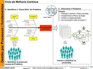 Gestão por Processos | fundamentos   Ciclo de Melhoria Contínua

                                     2 - Identificar a “Causa Raiz” do Problema
                                                                                                            Planejar Executar     3 – Solucionar o Problema
                                                                                                              Plan     DO
                                                                                                              Agir   Verificar    Passos:
                                                                                                              Act     Check
                                                                                                                                  1 – Planejar e definir o Plano de Ação
                                                    Software                   Procedimento
                                                                                                                                  2 – Implementar o Plano de Ação
                                                                                                       Ciclo PDCA
                                                                                                                                  3 – Avaliar a implementação
                                        Software                 Ausência de                                                      4 – Se necessário volte ao passo 1
                                     Indisponível              Procedimentos
                                                                     Formais
                                            Software               Procedimentos
                                           Defasado/               desatualizados
                                         Inadequado
                                                                                                 Não conformidade                                                                                      Receber Pedido


                                                                                                   no Processo
                                          Estação de                    Sobrecarga
                                            trabalho                    de trabalho                                                                                              Preencher Pedido                         Enviar Fatura
                                         indisponíve                    Falta de
                                                   l                  habilidade
                                                                                                                                                                Entrega

                                                                                                                                                              [pedido urgente]                          [senão]

                                         Servidor                                                                                                                                                                        Receber Pagamento


                                     indisponível               desmotivação
                                                                                                                                                                 Entrega durante                    Entrega Regular
                                                                                                                                                                     a noite



                                                    Hardware                        Pessoa



                                                                                                                                                                                                       Encerrar Pedido




                                                                                                                                 Treinar e cientificar os
                                     1 - Identificar as possíveis                                                                      envolvidos
                                     causas do Problema
                                                                                                                                                 Todos os direitos reservados e protegidos © 2009                                         109
                                                               Versão 9.0             Rildo F Santos (rildo.santos@etecnologia.com.br)
 