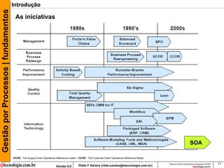 Gestão por Processos | fundamentos   Introdução

                                      As iniciativas




                                                                                                                                                                         SOA

                                     SCOR - The Supply-Chain Operations Reference-model | CCOR - The Customer Chain Operations Reference Model

                                                                                                                                                 Todos os direitos reservados e protegidos © 2009   11
                                                                       Versão 9.0        Rildo F Santos (rildo.santos@etecnologia.com.br)
 