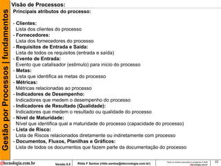Gestão por Processos | fundamentos   Visão de Processos:
                                     Principais atributos do processo:

                                     - Clientes:
                                       Lista dos clientes do processo
                                     - Fornecedores:
                                       Lista dos fornecedores do processo
                                     - Requisitos de Entrada e Saída:
                                       Lista de todos os requisitos (entrada e saída)
                                     - Evento de Entrada:
                                       Evento que catalisador (estimulo) para inicio do processo
                                     - Metas:
                                       Lista que identifica as metas do processo
                                     - Métricas:
                                       Métricas relacionadas ao processo
                                     - Indicadores de Desempenho:
                                       Indicadores que medem o desempenho do processo
                                     - Indicadores de Resultado (Qualidade):
                                       Indicadores que medem o resultado ou qualidade do processo
                                     - Nível de Maturidade:
                                       Nível que identifica qual a maturidade do processo (capacidade do processo)
                                     - Lista de Risco:
                                       Lista de Riscos relacionados diretamente ou indiretamente com processo
                                     - Documentos, Fluxos, Planilhas e Gráficos:
                                       Lista de todos os documentos que fazem parte da documentação do processo

                                                                                                                       Todos os direitos reservados e protegidos © 2009   22
                                                       Versão 9.0   Rildo F Santos (rildo.santos@etecnologia.com.br)
 
