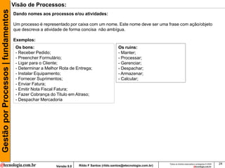 Gestão por Processos | fundamentos   Visão de Processos:
                                     Dando nomes aos processos e/ou atividades:

                                     Um processo é representado por caixa com um nome. Este nome deve ser uma frase com ação/objeto
                                     que descreva a atividade de forma concisa não ambígua.

                                     Exemplos:
                                      Os bons:                                                  Os ruins:
                                      - Receber Pedido;                                         - Manter;
                                      - Preencher Formulário;                                   - Processar;
                                      - Ligar para o Cliente;                                   - Gerenciar;
                                      - Determinar a Melhor Rota de Entrega;                    - Despachar;
                                      - Instalar Equipamento;                                   - Armazenar;
                                      - Fornecer Suprimentos;                                   - Calcular;
                                      - Enviar Fatura;
                                      - Emitir Nota Fiscal Fatura;
                                      - Fazer Cobrança do Titulo em Atraso;
                                      - Despachar Mercadoria




                                                                                                                          Todos os direitos reservados e protegidos © 2009   24
                                                          Versão 9.0   Rildo F Santos (rildo.santos@etecnologia.com.br)
 