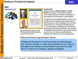 Gestão por Processos | fundamentos   Gestão por Processo de Negócio                                                                                  BSC
                                     BSC
                                     www.bscol.com                                              Surgimento:
                                                                                                Desenvolvido por Robert Kaplan e David
                                                                                                Norton de Havard, o balanced scorecard
                                                                                                é um método pratico e inovador de gestão do
                                                                                                desempenho das empresas e organizações.
                                                                                                O objetivo da sua implementação é permitir uma
                                                                                                gestão eficaz do desempenho organizacional,
                                                                                                baseando-se na visão estratégica da empresa e
                                                                                                traduzindo-a em indicadores de desempenho.
                                                                                                 É uma abordagem estratégica de longo prazo,
                                                                                                sustentada por sistema de gestão, comunicação
                                                      Harvard Business Review, 1992             e medição do desempenho, cuja implementação
                                                      “The Balanced Scorecard Measures          permite criar um visão compartilhada dos
                                                      that Drive Performance”.                  objetivos em todos os níveis da organização

                                                      O Balanced Scorecard, segundo Kaplan e Norton:

                                                       O Balanced Scorecard é uma ferramenta (ou metodologia)
                                                       que “traduz a missão e a visão das empresas em um conjunto
                                                       abrangente de medidas de desempenho que serve de base
                                                       para um sistema de medição e gestão estratégica”.



                                                                                                                     Todos os direitos reservados e protegidos © 2009   41
                                                     Versão 9.0   Rildo F Santos (rildo.santos@etecnologia.com.br)
 