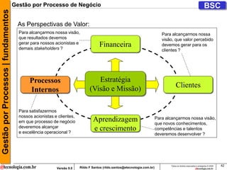 Gestão por Processos | fundamentos   Gestão por Processo de Negócio                                                                                                   BSC

                                      As Perspectivas de Valor:
                                       Para alcançarmos nossa visão,                                                         Para alcançarmos nossa
                                       que resultados devemos                                                                visão, que valor percebido
                                       gerar para nossos acionistas e
                                       demais stakeholders ?
                                                                                   Financeira                                devemos gerar para os
                                                                                                                             clientes ?




                                            Processos                           Estratégia
                                                                             (Visão e Missão)                                         Clientes
                                            Internos

                                       Para satisfazermos
                                       nossos acionistas e clientes,
                                       em que processo de negócio              Aprendizagem                               Para alcançarmos nossa visão,
                                                                                                                          que novos conhecimentos,
                                       deveremos alcançar
                                       e excelência operacional ?
                                                                               e crescimento                              competências e talentos
                                                                                                                          deveremos desenvolver ?




                                                                                                                                 Todos os direitos reservados e protegidos © 2009   42
                                                          Versão 9.0   Rildo F Santos (rildo.santos@etecnologia.com.br)
 