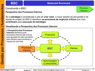 Gestão por Processos | fundamentos        BSC                                                Balanced Scorecard

                                     Construindo o BSC:                                                                                           Processos
                                                                                                                                                   Internos
                                     Perspectiva dos Processos Internos

                                     Se a estratégia é considerada a arte de criar valor, o maior desafio da alta gestão e da
                                     equipe do projeto do BSC é identificar os processos de negócios críticos que mais
                                     contribuem para execução da estratégia.

                                     Visualizando a Perspectiva dos Processos Internos:
                                      A Perspectiva dos Processos
                                      Internos identifica quais
                                      processos internos são críticos                     Financeira
                                      para geração de valor percebido
                                      pelo cliente e para aumentar a
                                      riqueza do acionista


                                                       Processos                             BSC                           Clientes
                                                        Internos




                                                                                       Aprendizagem
                                                                                       e crescimento

                                                                                                                            Todos os direitos reservados e protegidos © 2009   46
                                                          Versão 9.0    Rildo F Santos (rildo.santos@etecnologia.com.br)
 