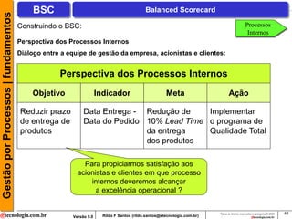 Gestão por Processos | fundamentos        BSC                                             Balanced Scorecard

                                     Construindo o BSC:                                                                                       Processos
                                                                                                                                               Internos
                                     Perspectiva dos Processos Internos
                                     Diálogo entre a equipe de gestão da empresa, acionistas e clientes:


                                                  Perspectiva dos Processos Internos
                                         Objetivo                  Indicador                        Meta                       Ação

                                     Reduzir prazo         Data Entrega - Redução de    Implementar
                                     de entrega de         Data do Pedido 10% Lead Time o programa de
                                     produtos                             da entrega    Qualidade Total
                                                                          dos produtos

                                                          Para propiciarmos satisfação aos
                                                        acionistas e clientes em que processo
                                                            internos deveremos alcançar
                                                              a excelência operacional ?


                                                                                                                        Todos os direitos reservados e protegidos © 2009   48
                                                      Versão 9.0     Rildo F Santos (rildo.santos@etecnologia.com.br)
 