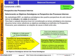 Gestão por Processos | fundamentos        BSC                                               Balanced Scorecard

                                     Construindo o BSC:                                                                                             Processos
                                                                                                                                                     Internos
                                     Perspectiva dos Processos Internos

                                     Selecionando os Objetivos Estratégicas na Perspectiva dos Processos Internos:
                                     No metodologia BSC, os objetivos estratégicos das quadros perspectivas de valor devem
                                     derivar da missão e da visão da empresa.
                                     Para fazer a seleção devemos levar em consideração os temas estratégicos da empresa,
                                     devemos tomar como referência os objetivos estratégicos já definidos na Perspectiva
                                     Financeira, para estabelecer as relações de causa e efeito entre eles.


                                                                                                        Tomar como referência os objetivos
                                                A Missão e a Visão geram                               estratégicos da perspectiva financeira
                                                                                                    para estabelecer as relações de causa efeito
                                                  os Temas Estratégicas

                                        Exemplos de Temas Estratégicas:
                                        - Elevar o Valor Econômico Agregado (EVA)                   Exemplos Objetivos Estratégicos na
                                        - Aumentar o Retorno Total do Negócio (TBR)                 Perspectiva dos Processos Internos
                                        - Entrada em Novos Negócios
                                        - Inovação de Produtos                                      - Melhorar a eficiência das operações
                                        - Produção Flexível                                         - Gestão da Responsabilidade Social
                                        - Atração e Retenção de Talentos                            - Desenvolvimento interno de produtos

                                       Os Objetivos Estratégicas derivam dos Temas Estratégicas

                                                                                                                              Todos os direitos reservados e protegidos © 2009   51
                                                          Versão 9.0   Rildo F Santos (rildo.santos@etecnologia.com.br)
 