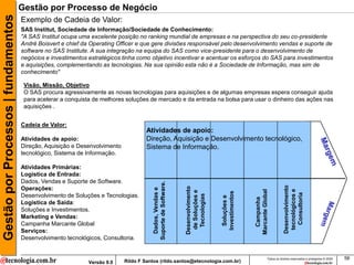 Gestão por Processos | fundamentos   Gestão por Processo de Negócio
                                     Exemplo de Cadeia de Valor:
                                     SAS Institut, Sociedade de Informação/Sociedade de Conhecimento:
                                     "A SAS Institut ocupa uma excelente posição no ranking mundial de empresas e na perspectiva do seu co-presidente
                                     André Boisvert e chief da Operating Officer e que gere divisões responsável pelo desenvolvimento vendas e suporte de
                                     software no SAS Institute. A sua integração na equipa do SAS como vice-presidente para o desenvolvimento de
                                     negócios e investimentos estratégicos tinha como objetivo incentivar e acentuar os esforços do SAS para investimentos
                                     e aquisições, complementando as tecnologias. Na sua opinião esta não é a Sociedade de Informação, mas sim de
                                     conhecimento"

                                      Visão, Missão, Objetivo
                                      O SAS procura agressivamente as novas tecnologias para aquisições e de algumas empresas espera conseguir ajuda
                                      para acelerar a conquista de melhores soluções de mercado e da entrada na bolsa para usar o dinheiro das ações nas
                                      aquisições .


                                     Cadeia de Valor:
                                                                                     Atividades de apoio:
                                     Atividades de apoio:                            Direção, Aquisição e Desenvolvimento tecnológico,
                                     Direção, Aquisição e Desenvolvimento            Sistema de Informação.
                                     tecnológico, Sistema de Informação.

                                     Atividades Primárias:
                                     Logística de Entrada:
                                     Dados, Vendas e Suporte de Software.
                                                                                        Suporte de Software.




                                                                                                                                                                          Desenvolvimento
                                     Operações:                                                                Desenvolvimento
                                                                                          Dados, Vendas e




                                                                                                                                                                           tecnológicos e
                                                                                                                                                 Marcante Global
                                                                                                                de Soluções e




                                                                                                                                 Investimentos




                                                                                                                                                                             Consultoria
                                     Desenvolvimento de Soluções e Tecnologias.
                                                                                                                 Tecnologias


                                                                                                                                   Soluções e




                                                                                                                                                   Campanha
                                     Logística de Saída:
                                     Soluções e Investimentos.
                                     Marketing e Vendas:
                                     Campanha Marcante Global
                                     Serviços:
                                     Desenvolvimento tecnológicos, Consultoria.


                                                                                                                                                              Todos os direitos reservados e protegidos © 2009   56
                                                              Versão 9.0    Rildo F Santos (rildo.santos@etecnologia.com.br)
 