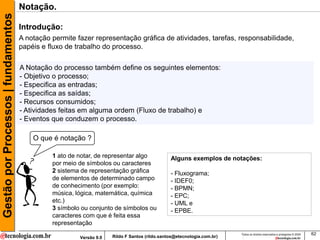 Gestão por Processos | fundamentos   Notação.

                                     Introdução:
                                     A notação permite fazer representação gráfica de atividades, tarefas, responsabilidade,
                                     papéis e fluxo de trabalho do processo.

                                     A Notação do processo também define os seguintes elementos:
                                     - Objetivo o processo;
                                     - Especifica as entradas;
                                     - Especifica as saídas;
                                     - Recursos consumidos;
                                     - Atividades feitas em alguma ordem (Fluxo de trabalho) e
                                     - Eventos que conduzem o processo.

                                         O que é notação ?

                                               1 ato de notar, de representar algo             Alguns exemplos de notações:
                                               por meio de símbolos ou caracteres
                                               2 sistema de representação gráfica              - Fluxograma;
                                               de elementos de determinado campo               - IDEF0;
                                               de conhecimento (por exemplo:                   - BPMN;
                                               música, lógica, matemática, química             - EPC;
                                               etc.)                                           - UML e
                                               3 símbolo ou conjunto de símbolos ou            - EPBE.
                                               caracteres com que é feita essa
                                               representação
                                                                                                                        Todos os direitos reservados e protegidos © 2009   62
                                                        Versão 9.0   Rildo F Santos (rildo.santos@etecnologia.com.br)
 