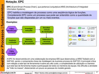 Gestão por Processos | fundamentos   Notação. EPC
                                     EPC (Event-Driven Process Chain), que pertence à arquitetura ARIS (Architecture of Integrated
                                     Information Systems).
                                      EPC habilita a modelagem de processo como uma seqüência lógica de funções.
                                      Considerando EPC como um processo que pode ser entendido como a quantidade de
                                      funções que são disparadas por um ou mais eventos.
                                     Exemplos:

                                                                                  Escolher
                                        Falha             Investigar
                                                                                   método
                                     Identificada          soluções
                                                                                 de resolução



                                                          Solicitar              Determinar
                                       Implanta
                                                         aprovação                recursos
                                       a solução
                                                        do orçamento             necessários



                                       Falha
                                      corrigida


                                     A EPC foi desenvolvida em uma colaboração da empresa IDS (que desenvolveu a ARIS Toolset) com a
                                     SAP AG, sendo o componente chave de modelagem de business process do SAP R/3. A principal crítica
                                     com relação a este tipo de ferramenta é sobre seu alto custo, a complexidade de utilização e a barreira
                                     que este tipo de ferramenta impõe à participação de todos os membros da equipe. Ela dificulta a atividade
                                     de "mão na massa", distanciando um pouco as pessoas do modelo gerado.
                                                                                                                          Todos os direitos reservados e protegidos © 2009   67
                                                         Versão 9.0    Rildo F Santos (rildo.santos@etecnologia.com.br)
 