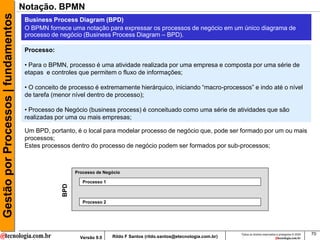 Gestão por Processos | fundamentos   Notação. BPMN
                                      Business Process Diagram (BPD)
                                      O BPMN fornece uma notação para expressar os processos de negócio em um único diagrama de
                                      processo de negócio (Business Process Diagram – BPD).

                                      Processo:

                                      • Para o BPMN, processo é uma atividade realizada por uma empresa e composta por uma série de
                                      etapas e controles que permitem o fluxo de informações;

                                      • O conceito de processo é extremamente hierárquico, iniciando “macro-processos” e indo até o nível
                                      de tarefa (menor nível dentro de processo);

                                      • Processo de Negócio (business process) é conceituado como uma série de atividades que são
                                      realizadas por uma ou mais empresas;

                                      Um BPD, portanto, é o local para modelar processo de negócio que, pode ser formado por um ou mais
                                      processos;
                                      Estes processos dentro do processo de negócio podem ser formados por sub-processos;



                                                         Processo de Negócio

                                                            Processo 1
                                                   BPD




                                                            Processo 2




                                                                                                                            Todos os direitos reservados e protegidos © 2009   70
                                                           Versão 9.0    Rildo F Santos (rildo.santos@etecnologia.com.br)
 