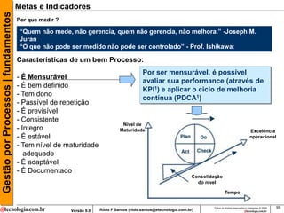 Gestão por Processos | fundamentos   Metas e Indicadores
                                     Por que medir ?

                                      “Quem não mede, não gerencia, quem não gerencia, não melhora.” -Joseph M.
                                      Juran
                                      “O que não pode ser medido não pode ser controlado” - Prof. Ishikawa:

                                     Características de um bom Processo:
                                                                                          Por ser mensurável, é possível
                                     - É Mensurável
                                                                                          avaliar sua performance (através de
                                     - É bem definido
                                                                                          KPI1) e aplicar o ciclo de melhoria
                                     - Tem dono
                                                                                          contínua (PDCA1)
                                     - Passível de repetição
                                     - É previsível
                                     - Consistente
                                                                               Nível de
                                     - Integro                                Maturidade                                                                   Excelência
                                     - É estável                                                                                                           operacional
                                     - Tem nível de maturidade
                                        adequado
                                     - É adaptável
                                     - É Documentado
                                                                                                                   Consolidação
                                                                                                                     do nível

                                                                                                                                    Tempo


                                                                                                                           Todos os direitos reservados e protegidos © 2009   95
                                                       Versão 9.0   Rildo F Santos (rildo.santos@etecnologia.com.br)
 