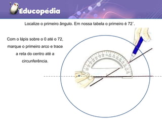 Localize o primeiro ângulo. Em nossa tabela o primeiro é 72˚.
Com o lápis sobre o 0 até o 72,
marque o primeiro arco e trace
a reta do centro até a
circunferência.
 