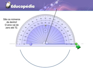São os números
de dentro!
O arco vai de
zero até 72.
 